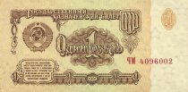 [年表] ロシア通貨（ソヴェト通貨）の変遷